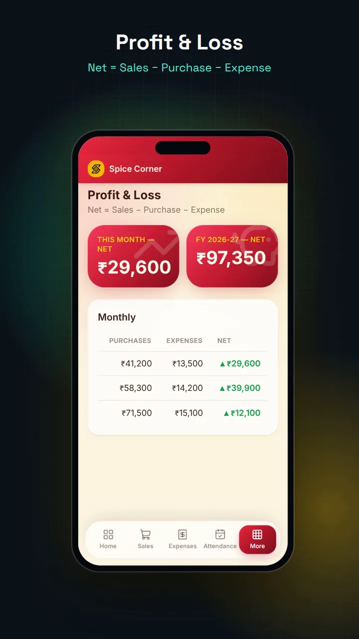 Settings screen to connect Stellar Forge Billing sales